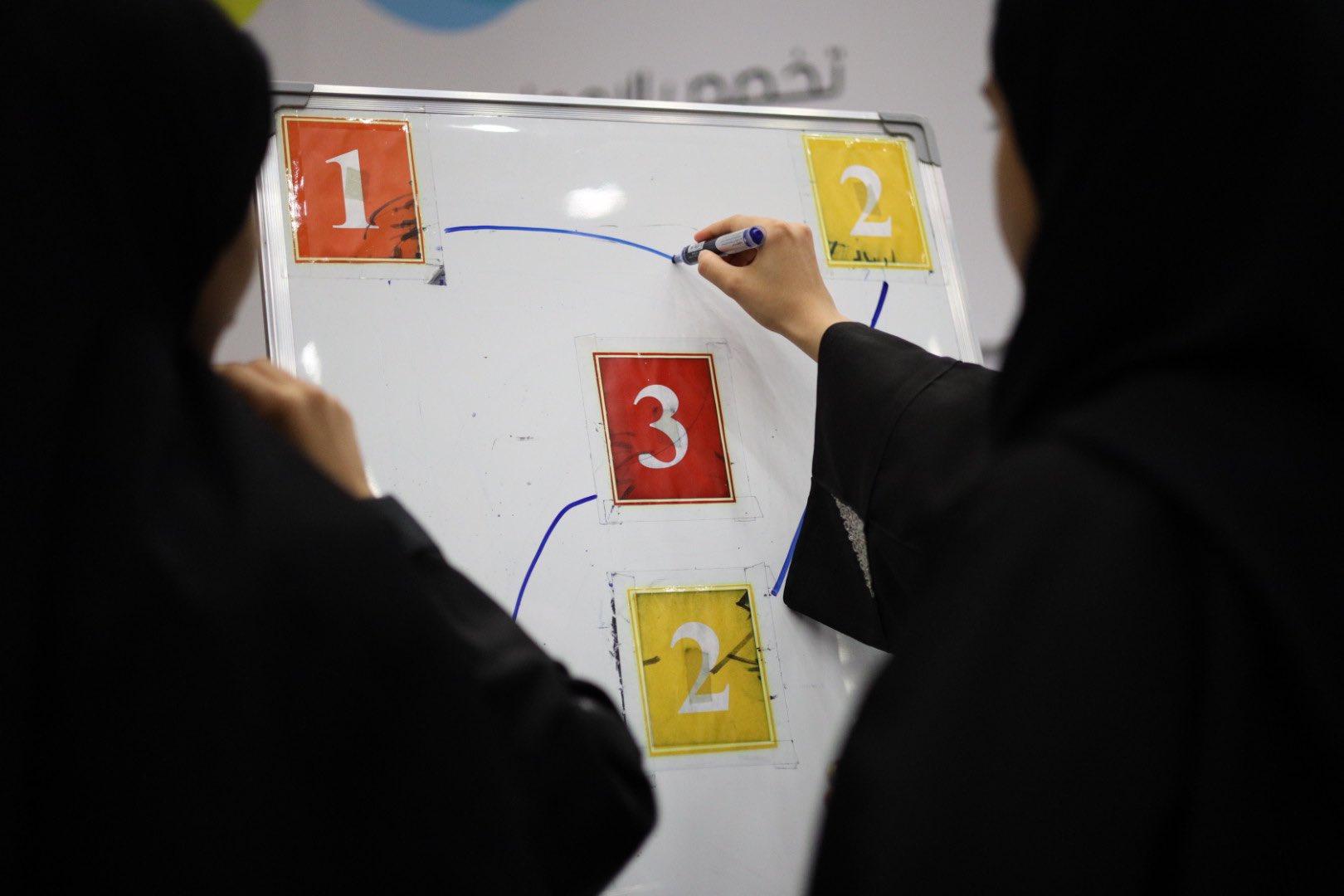 فعالياتنا الطلابية